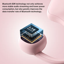 Load image into Gallery viewer, IFECCO Kids Open Ear Headphones - Kids Girls Bluetooth 5.3 Conduction Headphones with Mic,Ultra-Light,IPX5 Waterproof and Safer for Children Wireless Headphones,Perfect for School Travel Gifts (Pink)