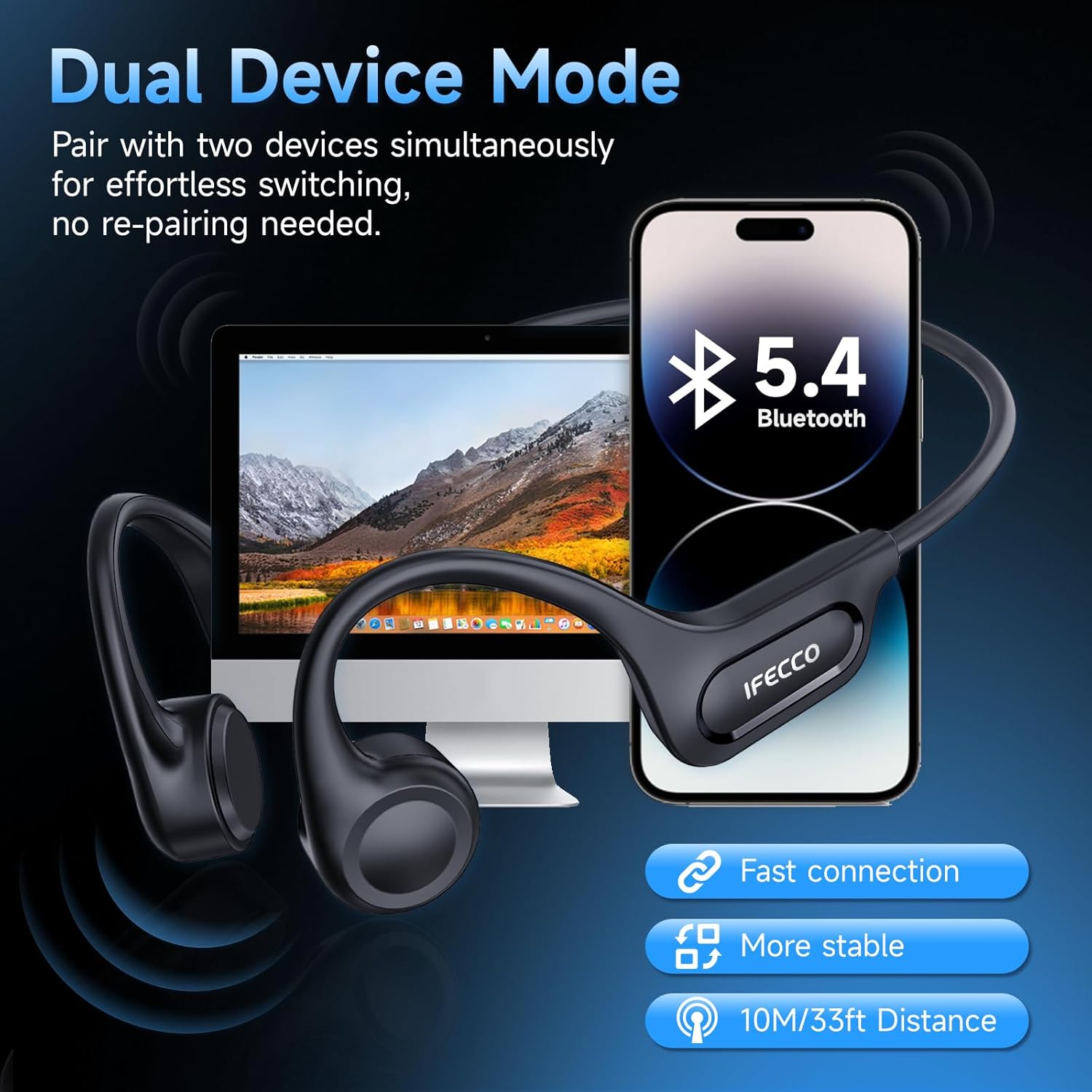 IFECCO Bone Conduction Headphones Bluetooth 5.4 - Wireless Open Ear Headphones with Mic,IPX6 Waterproof Bone Conduction Earbuds 10H Playtime for Cycling Running Bicycle Hiking