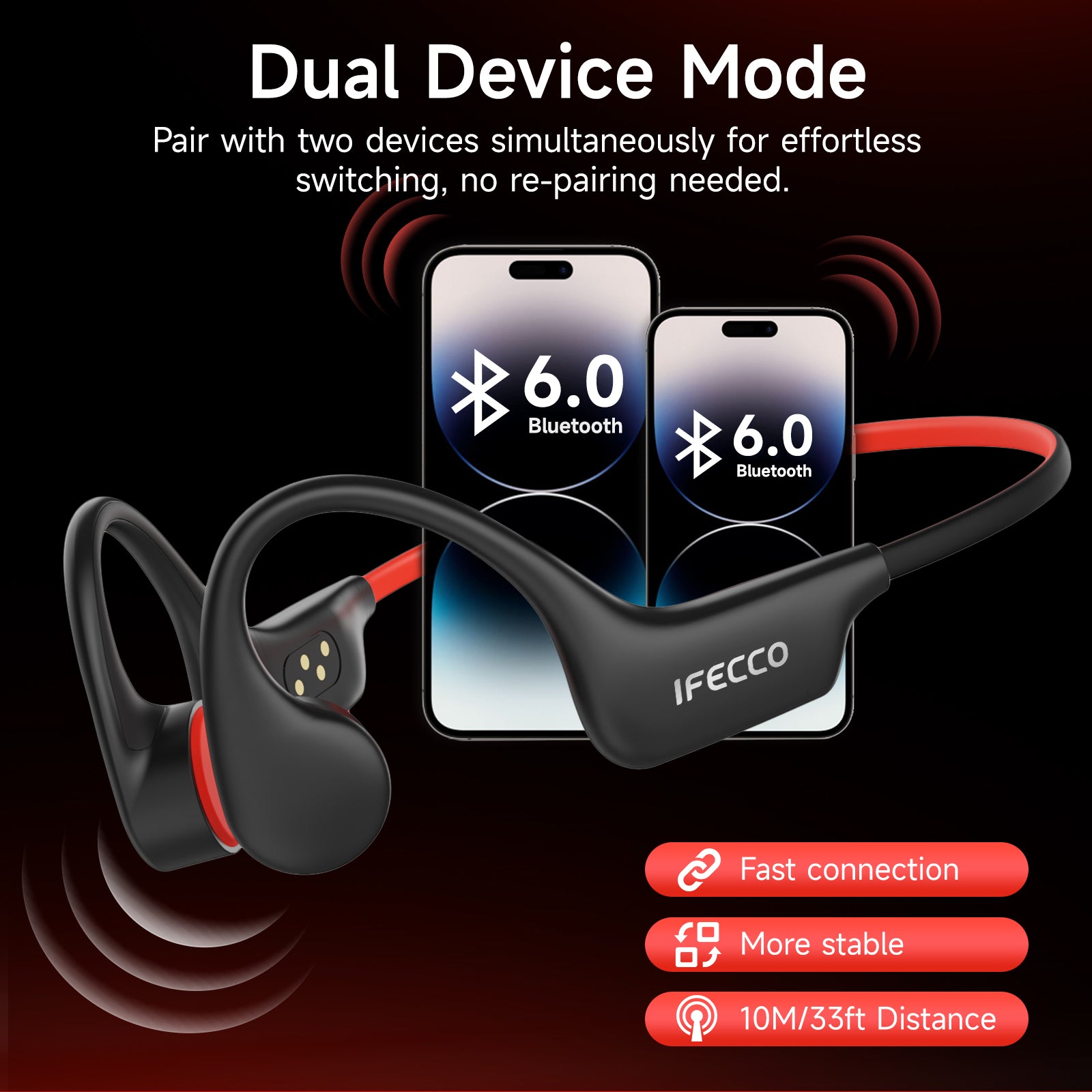 IFECCO X27-Black Swimming Headphones Bluetooth 6.0 - IP68 Waterproof Bone Conduction Headphones,Swimming Earbuds Underwater with 8G MP3 for Running Cycling Sports